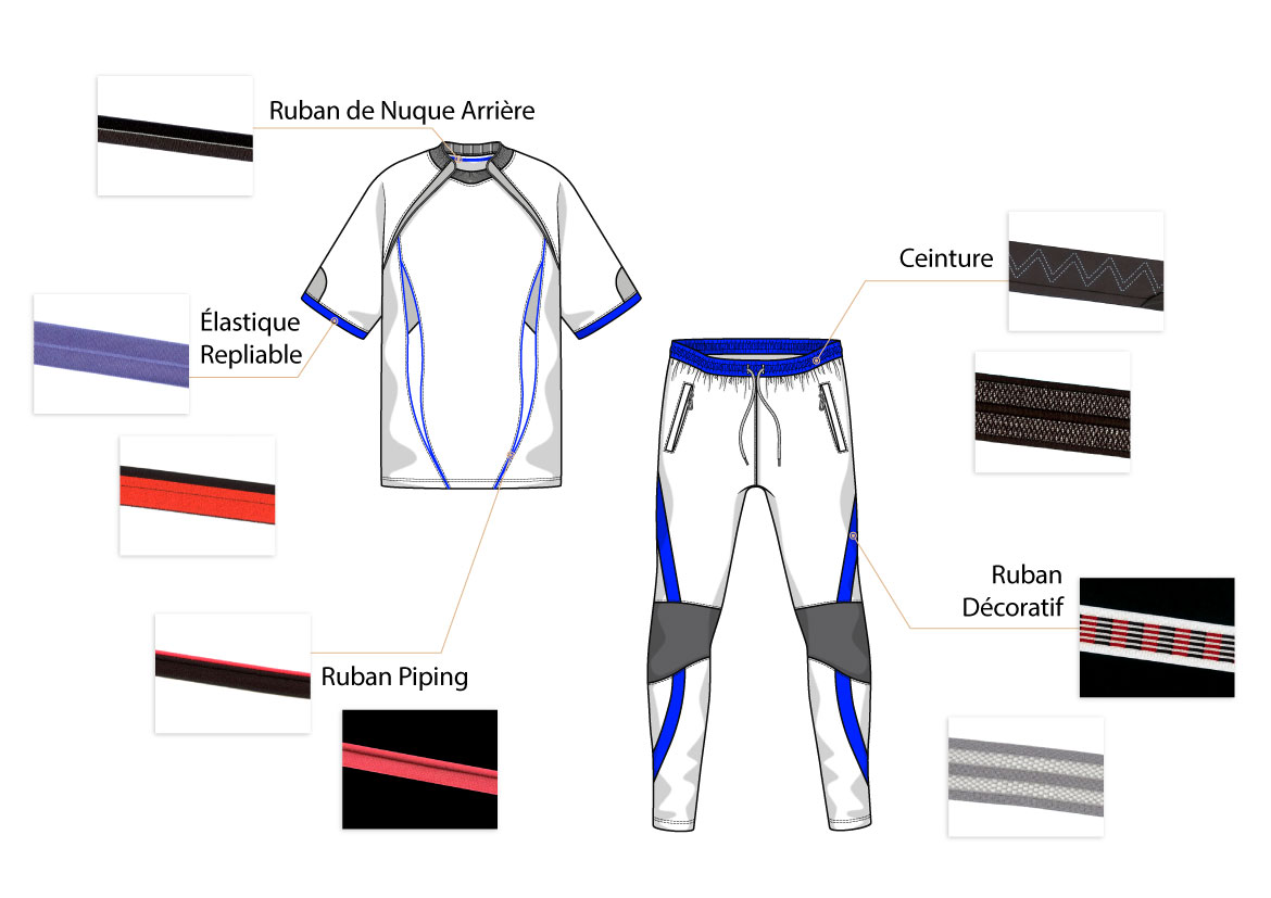 Vêtements