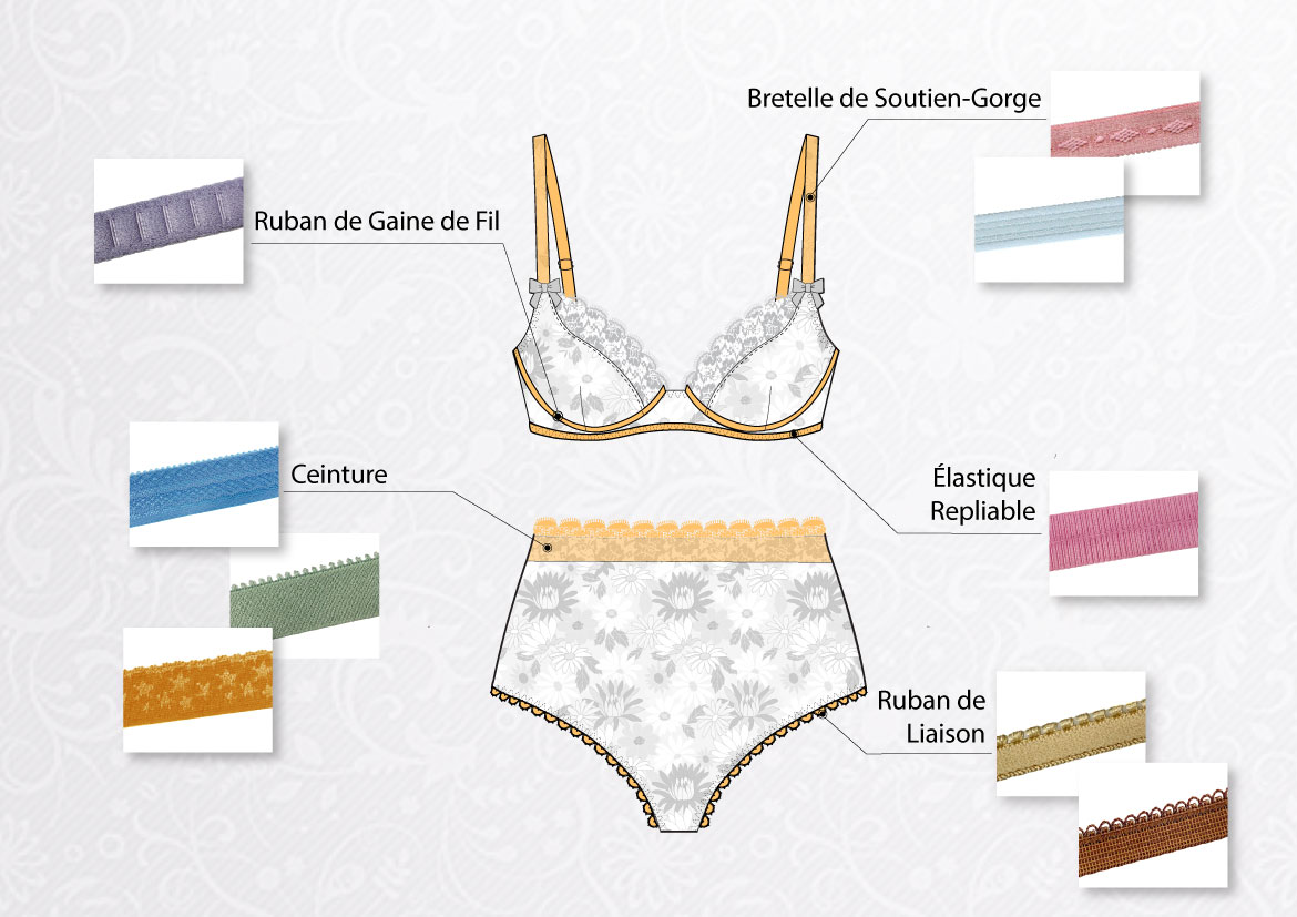 Lingerie