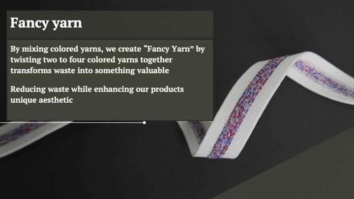 Innovation Behind Creating Fancy Yarn