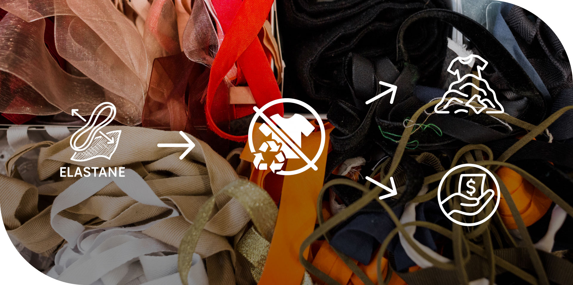 The Elastane Dilemma: How Mechanical Stretch Technology is Reshaping Sustainable Trim Solutions