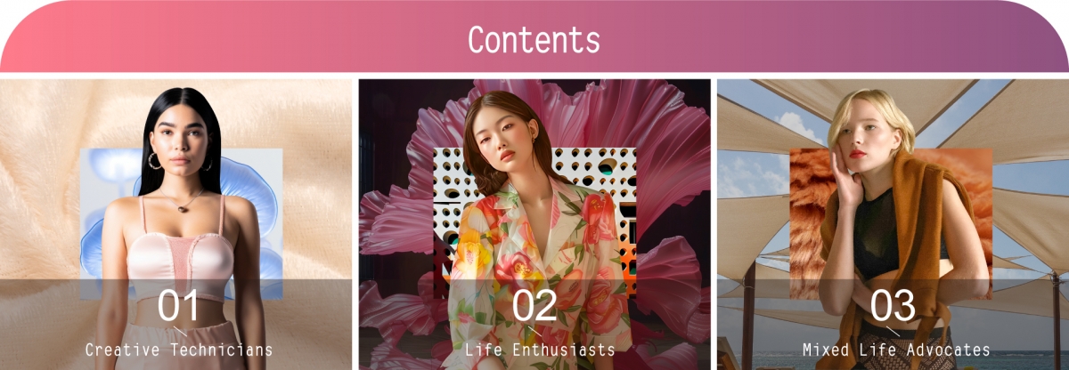 [Trend Forecast] Fall Winter 2025 Lingerie Trends